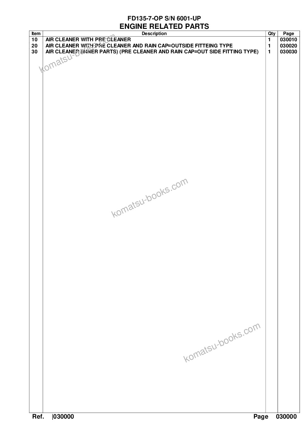 Komatsu fd135-7-op s/n 6001-up Parts catalog cover Page 2 Komatsu fd135-7-op s/n 6001-up Parts catalog cover Page 2