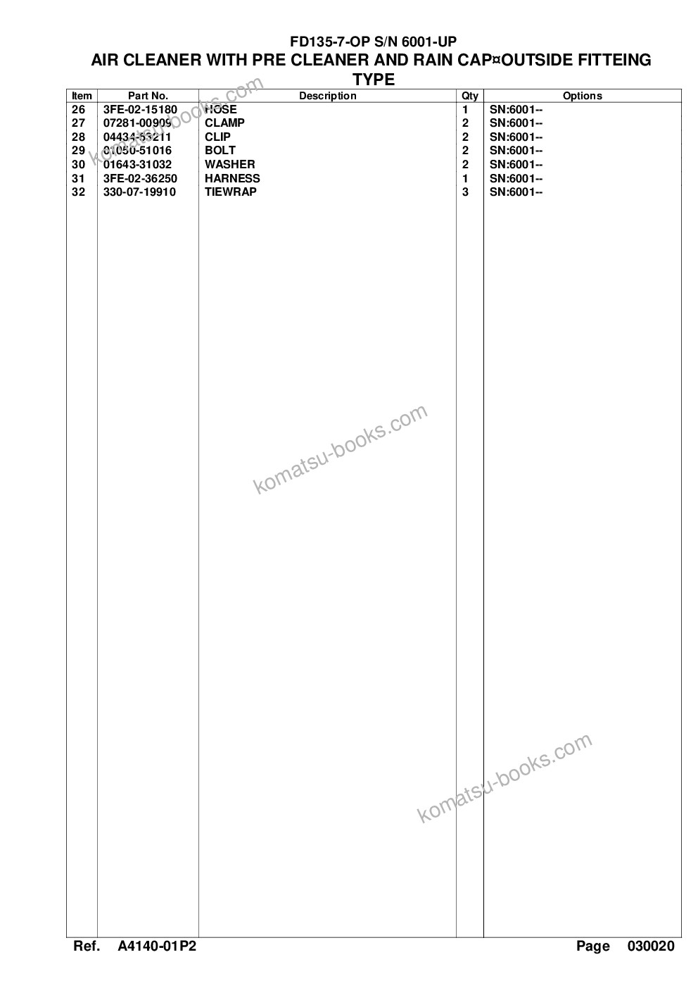 Komatsu fd135-7-op s/n 6001-up Parts catalog cover Page 5 Komatsu fd135-7-op s/n 6001-up Parts catalog cover Page 5