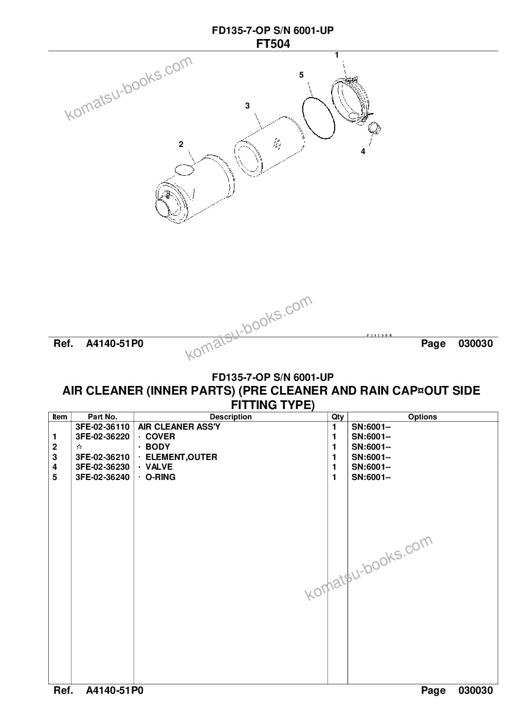 Komatsu fd135-7-op s/n 6001-up Parts catalog cover Page 6 Komatsu fd135-7-op s/n 6001-up Parts catalog cover Page 6