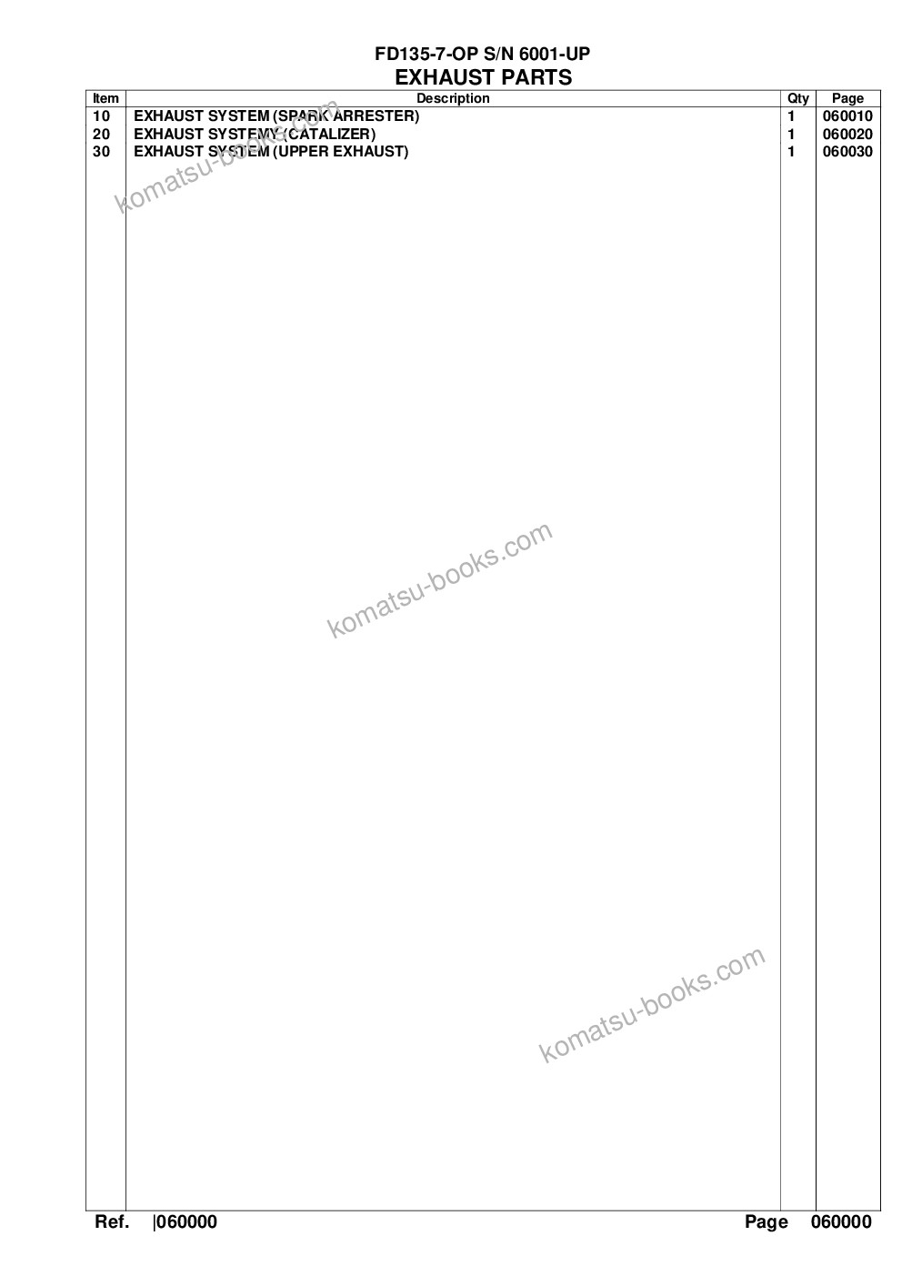 Komatsu fd135-7-op s/n 6001-up Parts catalog cover Page 7 Komatsu fd135-7-op s/n 6001-up Parts catalog cover Page 7
