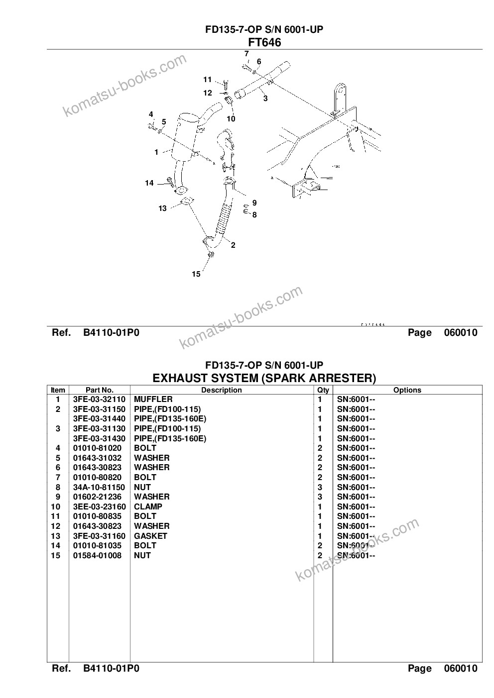 Komatsu fd135-7-op s/n 6001-up Parts catalog cover Page 8 Komatsu fd135-7-op s/n 6001-up Parts catalog cover Page 8
