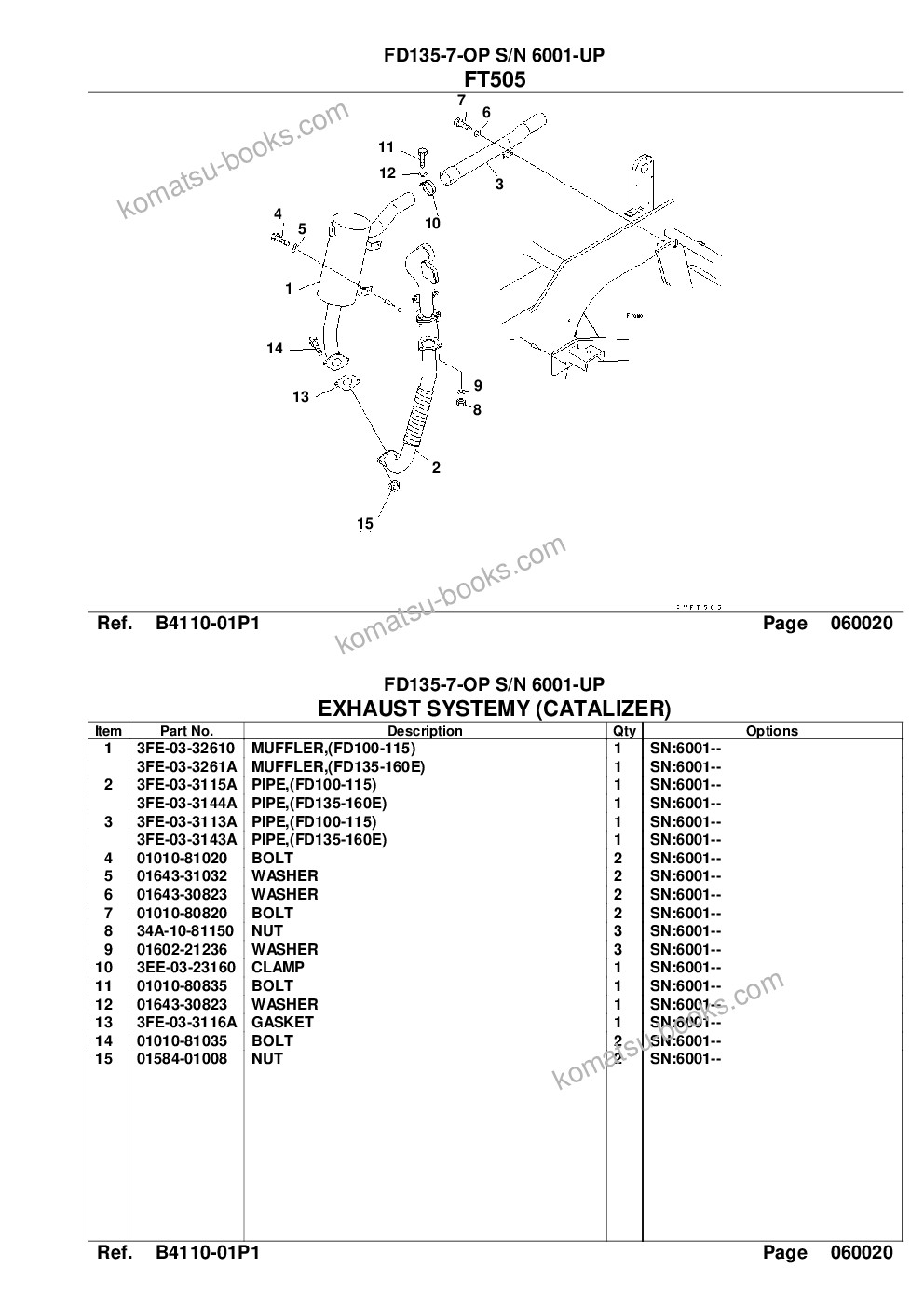 Komatsu fd135-7-op s/n 6001-up Parts catalog cover Page 9 Komatsu fd135-7-op s/n 6001-up Parts catalog cover Page 9