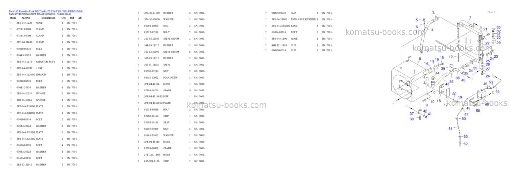 Komatsu fd135-8 s/n 7001-up Parts catalog cover Page 10 Komatsu fd135-8 s/n 7001-up Parts catalog cover Page 10