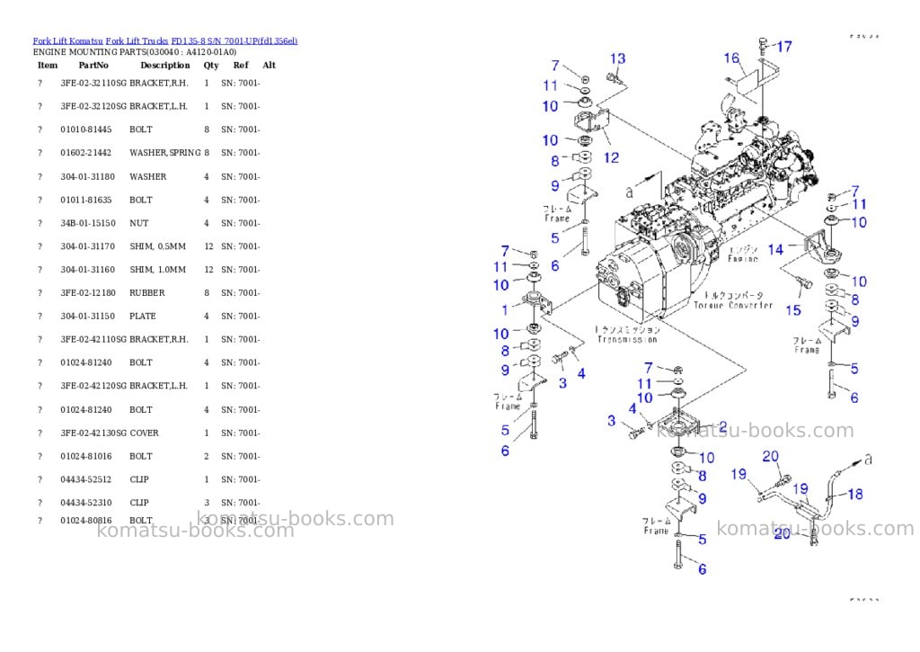 Komatsu fd135-8 s/n 7001-up Parts catalog cover Page 3 Komatsu fd135-8 s/n 7001-up Parts catalog cover Page 3