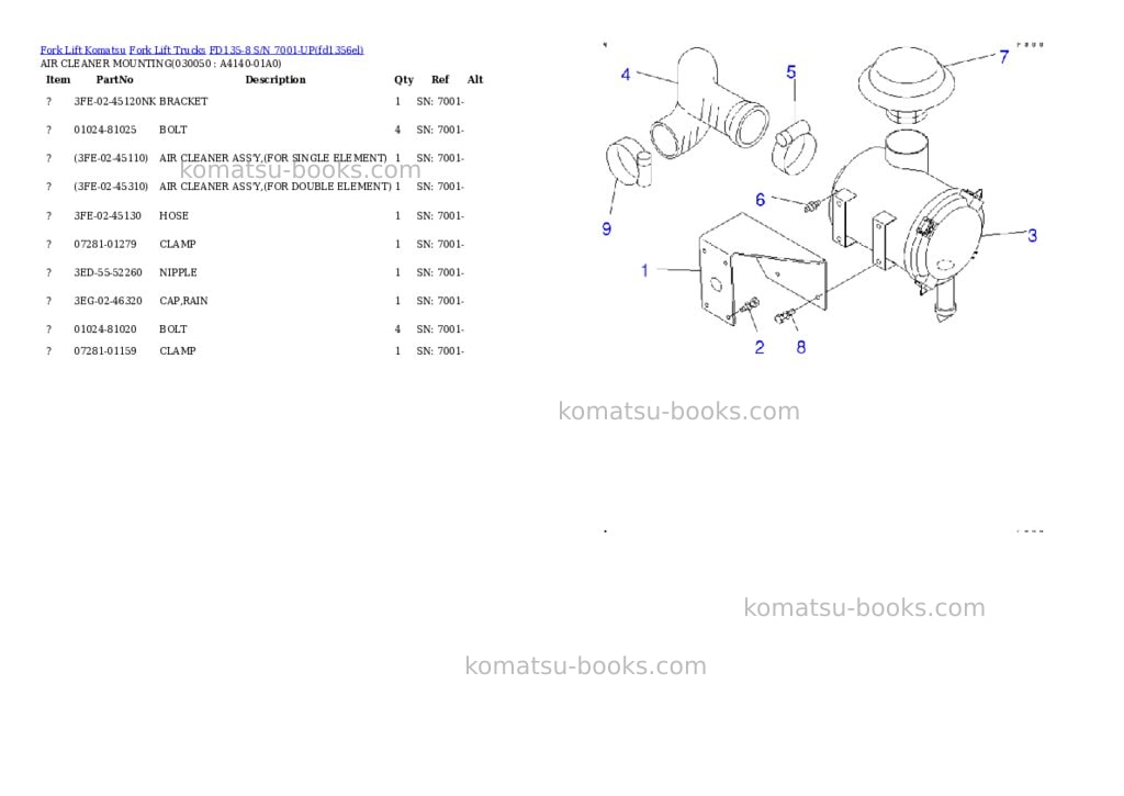 Komatsu fd135-8 s/n 7001-up Parts catalog cover Page 4 Komatsu fd135-8 s/n 7001-up Parts catalog cover Page 4