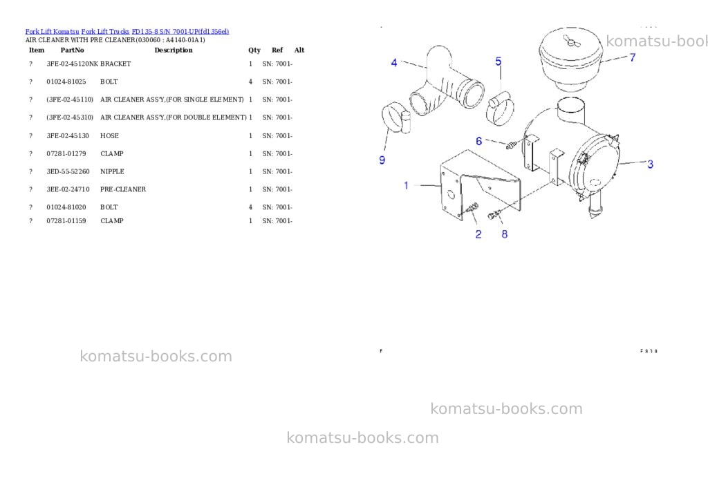 Komatsu fd135-8 s/n 7001-up Parts catalog cover Page 5 Komatsu fd135-8 s/n 7001-up Parts catalog cover Page 5