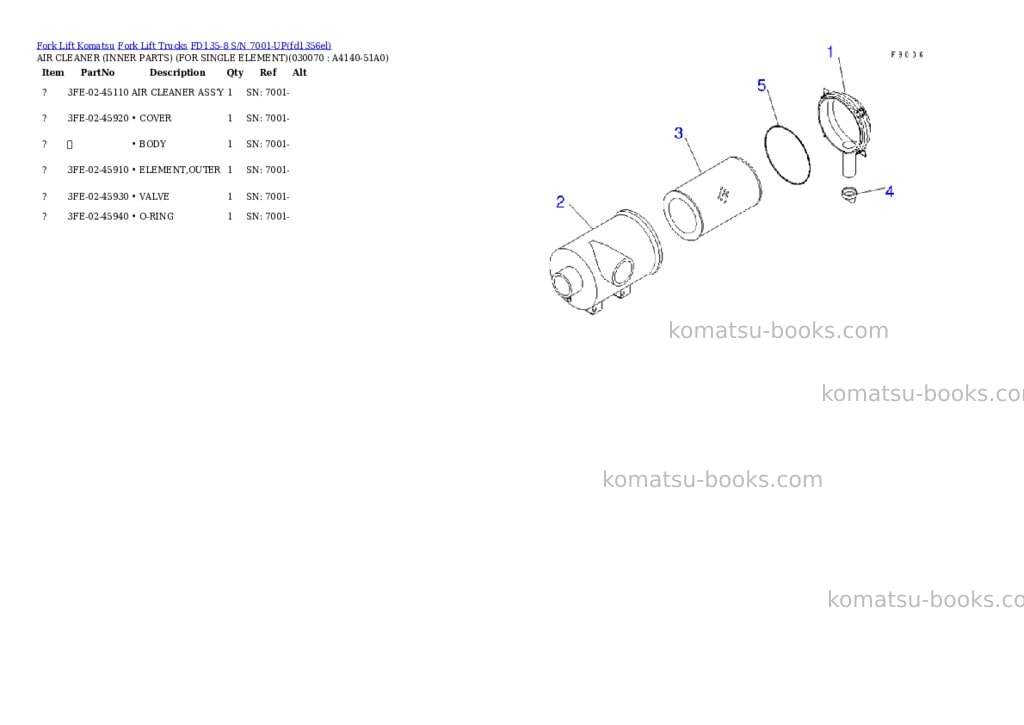 Komatsu fd135-8 s/n 7001-up Parts catalog cover Page 6 Komatsu fd135-8 s/n 7001-up Parts catalog cover Page 6