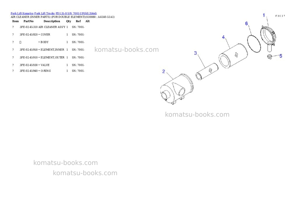 Komatsu fd135-8 s/n 7001-up Parts catalog cover Page 7 Komatsu fd135-8 s/n 7001-up Parts catalog cover Page 7