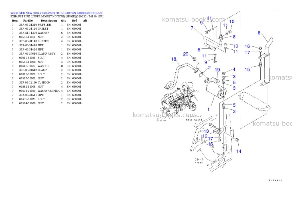 Komatsu fd15-17-op s/n 630001-up Parts catalog cover Page 2 Komatsu fd15-17-op s/n 630001-up Parts catalog cover Page 2