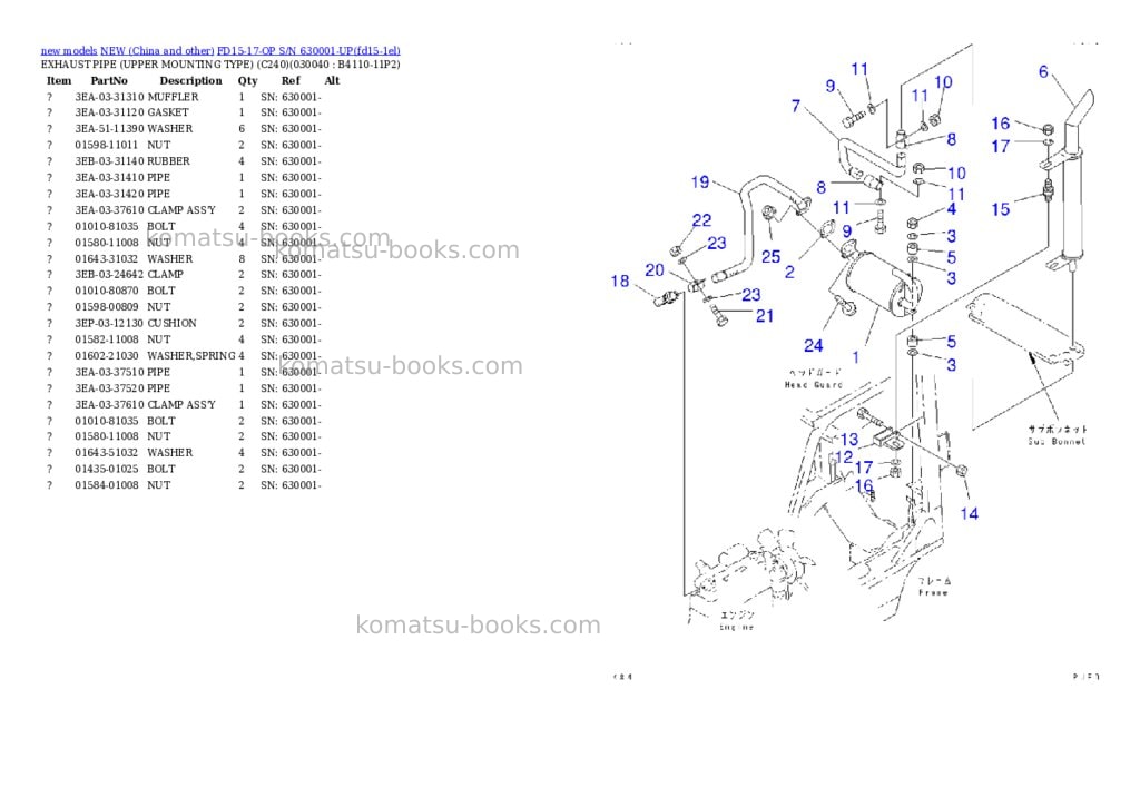 Komatsu fd15-17-op s/n 630001-up Parts catalog cover Page 3 Komatsu fd15-17-op s/n 630001-up Parts catalog cover Page 3