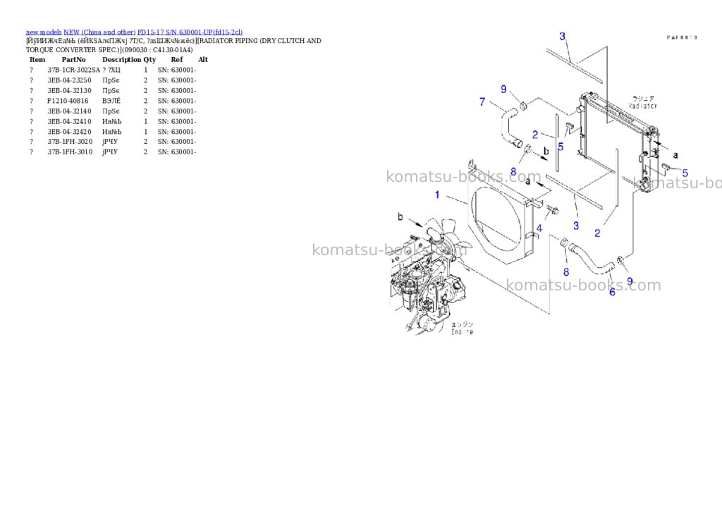 Komatsu fd15-17 s/n 630001-up Parts catalog cover Page 10 Komatsu fd15-17 s/n 630001-up Parts catalog cover Page 10