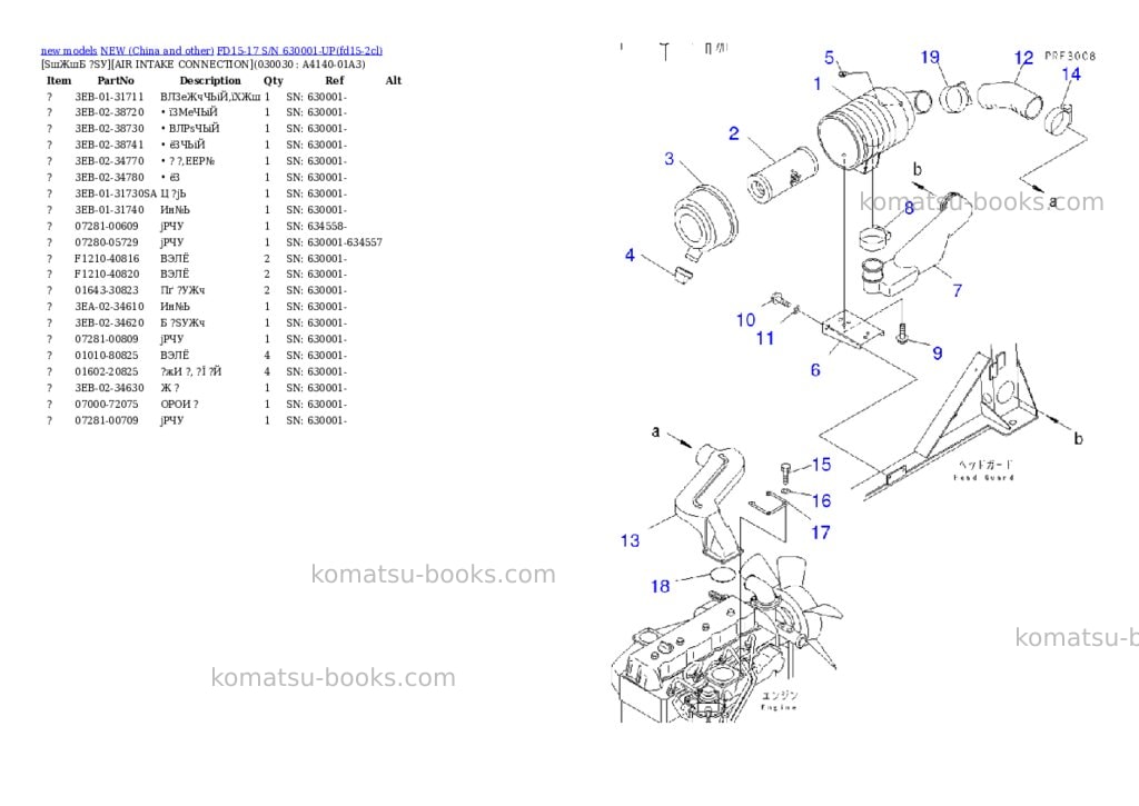 Komatsu fd15-17 s/n 630001-up Parts catalog cover Page 2 Komatsu fd15-17 s/n 630001-up Parts catalog cover Page 2
