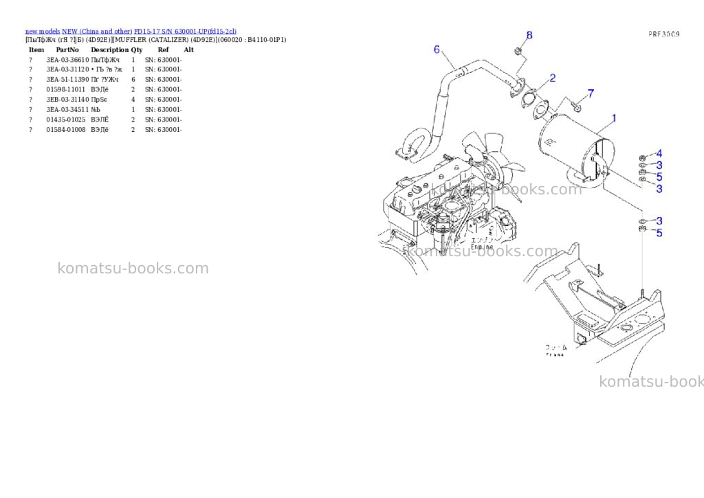 Komatsu fd15-17 s/n 630001-up Parts catalog cover Page 4 Komatsu fd15-17 s/n 630001-up Parts catalog cover Page 4