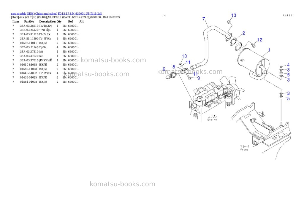 Komatsu fd15-17 s/n 630001-up Parts catalog cover Page 5 Komatsu fd15-17 s/n 630001-up Parts catalog cover Page 5