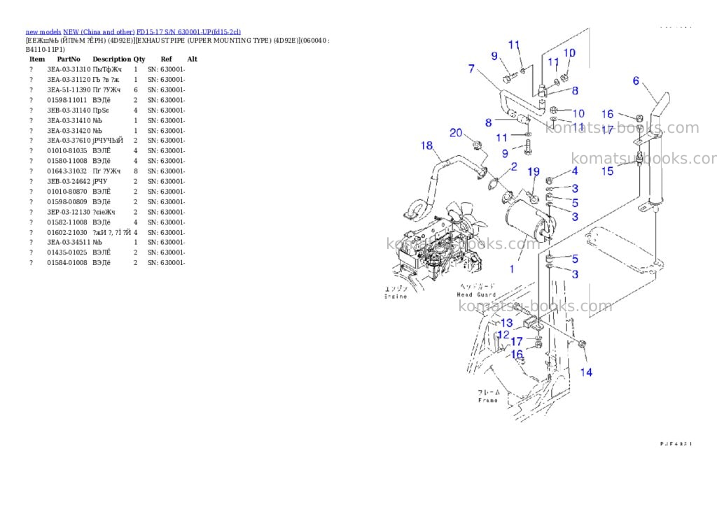 Komatsu fd15-17 s/n 630001-up Parts catalog cover Page 6 Komatsu fd15-17 s/n 630001-up Parts catalog cover Page 6