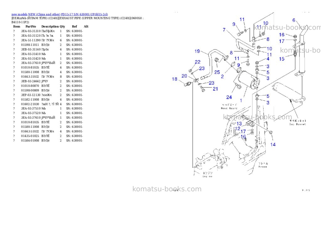 Komatsu fd15-17 s/n 630001-up Parts catalog cover Page 7 Komatsu fd15-17 s/n 630001-up Parts catalog cover Page 7