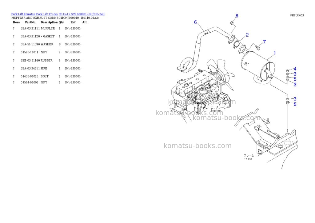 Komatsu FD15-17 S/N 630001-UP Parts catalog cover Page 3 Komatsu FD15-17 S/N 630001-UP Parts catalog cover Page 3