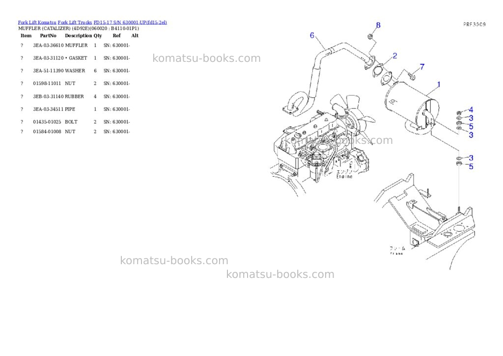 Komatsu FD15-17 S/N 630001-UP Parts catalog cover Page 4 Komatsu FD15-17 S/N 630001-UP Parts catalog cover Page 4