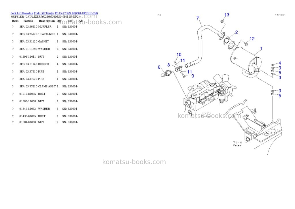 Komatsu FD15-17 S/N 630001-UP Parts catalog cover Page 5 Komatsu FD15-17 S/N 630001-UP Parts catalog cover Page 5