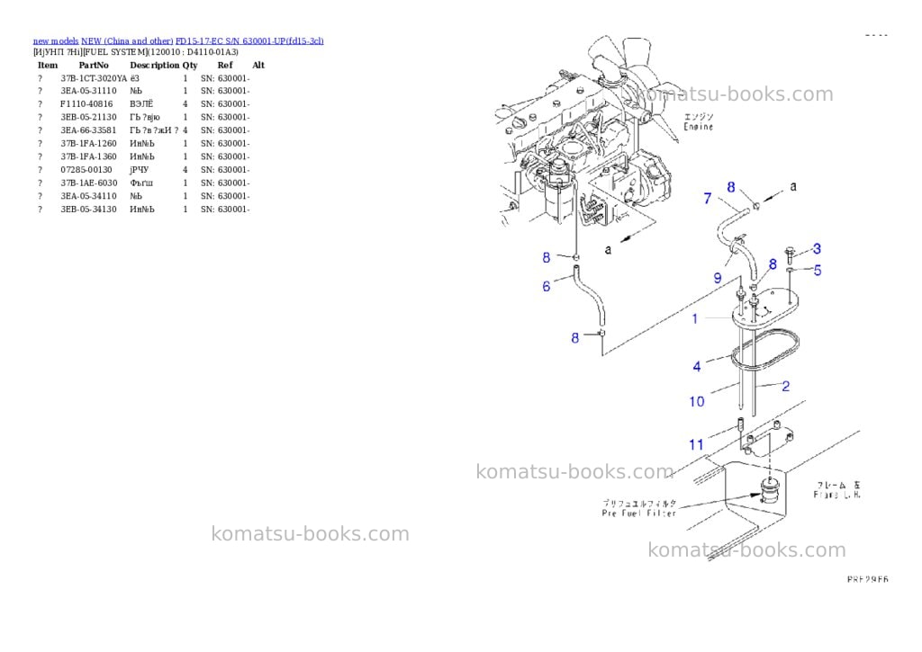 Komatsu fd15-17-ec s/n 630001-up Parts catalog cover Page 10 Komatsu fd15-17-ec s/n 630001-up Parts catalog cover Page 10