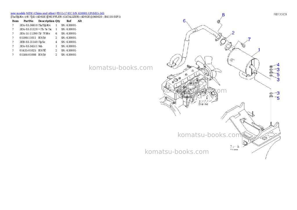 Komatsu fd15-17-ec s/n 630001-up Parts catalog cover Page 4 Komatsu fd15-17-ec s/n 630001-up Parts catalog cover Page 4