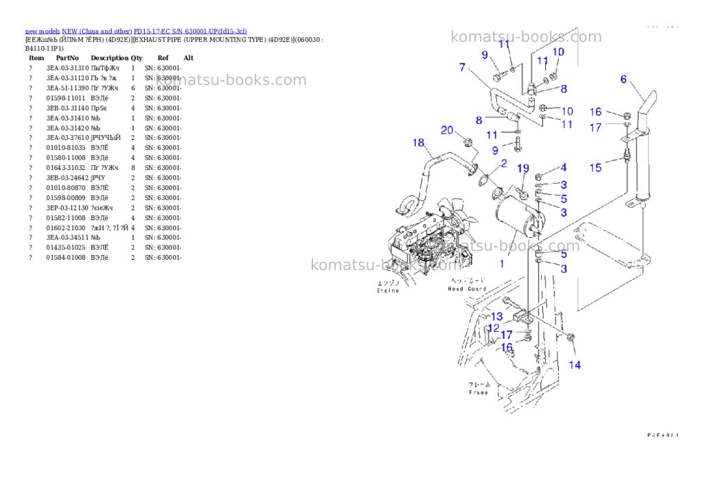 Komatsu fd15-17-ec s/n 630001-up Parts catalog cover Page 5 Komatsu fd15-17-ec s/n 630001-up Parts catalog cover Page 5