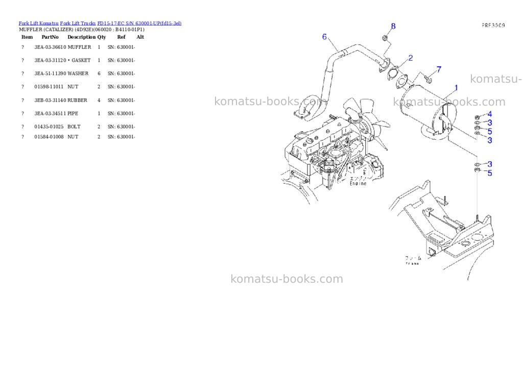 Komatsu FD15-17-EC S/N 630001-UP Parts catalog cover Page 4 Komatsu FD15-17-EC S/N 630001-UP Parts catalog cover Page 4