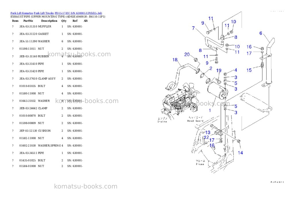 Komatsu FD15-17-EC S/N 630001-UP Parts catalog cover Page 5 Komatsu FD15-17-EC S/N 630001-UP Parts catalog cover Page 5