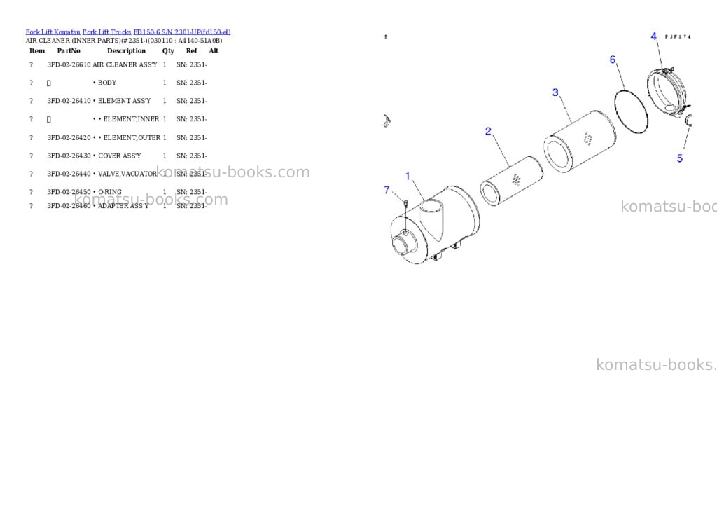 Komatsu fd150-6 s/n 2301-up Parts catalog cover Page 10 Komatsu fd150-6 s/n 2301-up Parts catalog cover Page 10