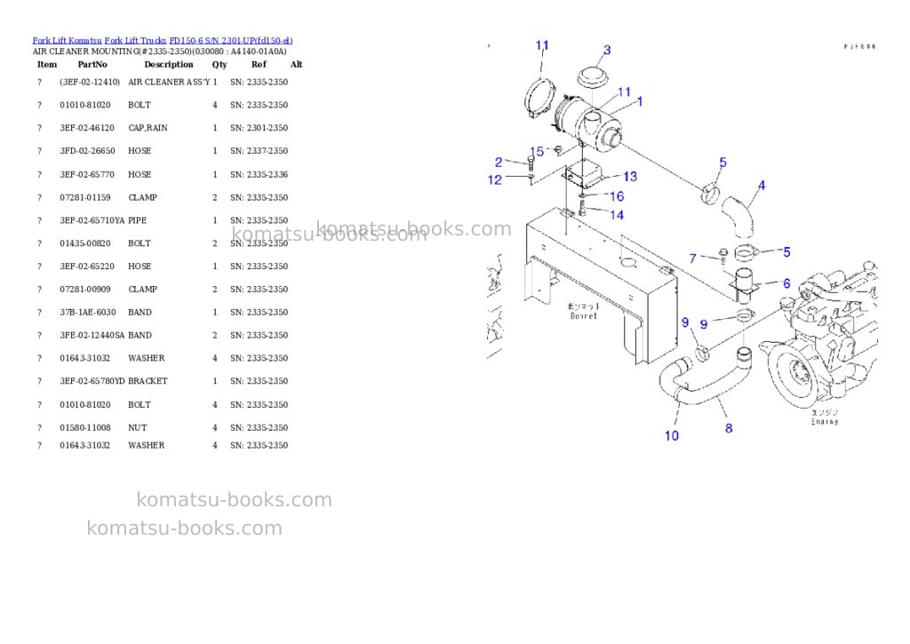 Komatsu fd150-6 s/n 2301-up Parts catalog cover Page 7 Komatsu fd150-6 s/n 2301-up Parts catalog cover Page 7