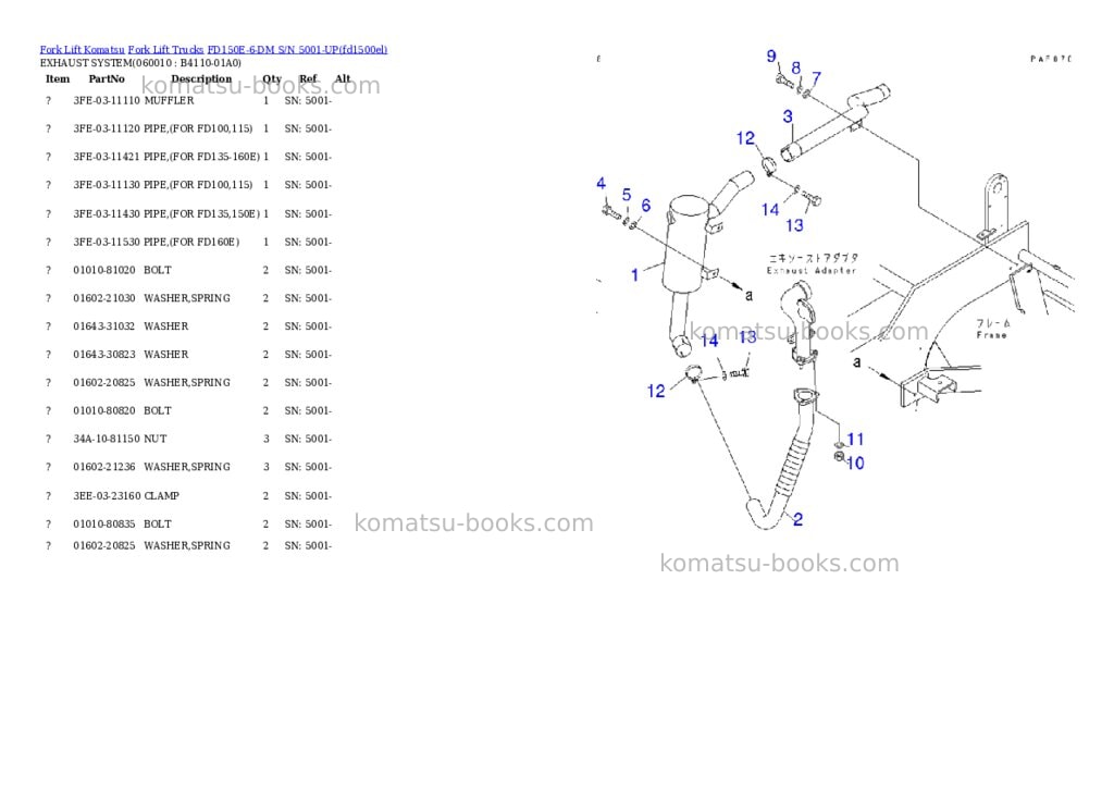 Komatsu fd150e-6-dm s/n 5001-up Parts catalog cover Komatsu fd150e-6-dm s/n 5001-up Parts catalog cover