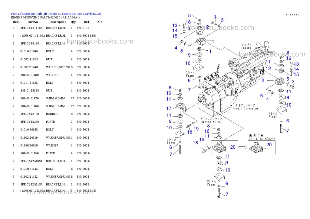 Komatsu fd150e-6 s/n 5001-up Parts catalog cover Komatsu fd150e-6 s/n 5001-up Parts catalog cover