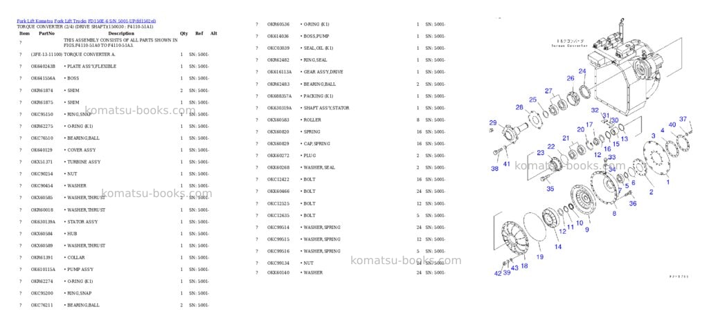 Komatsu fd150e-6 s/n 5001-up Parts catalog cover Page 10 Komatsu fd150e-6 s/n 5001-up Parts catalog cover Page 10