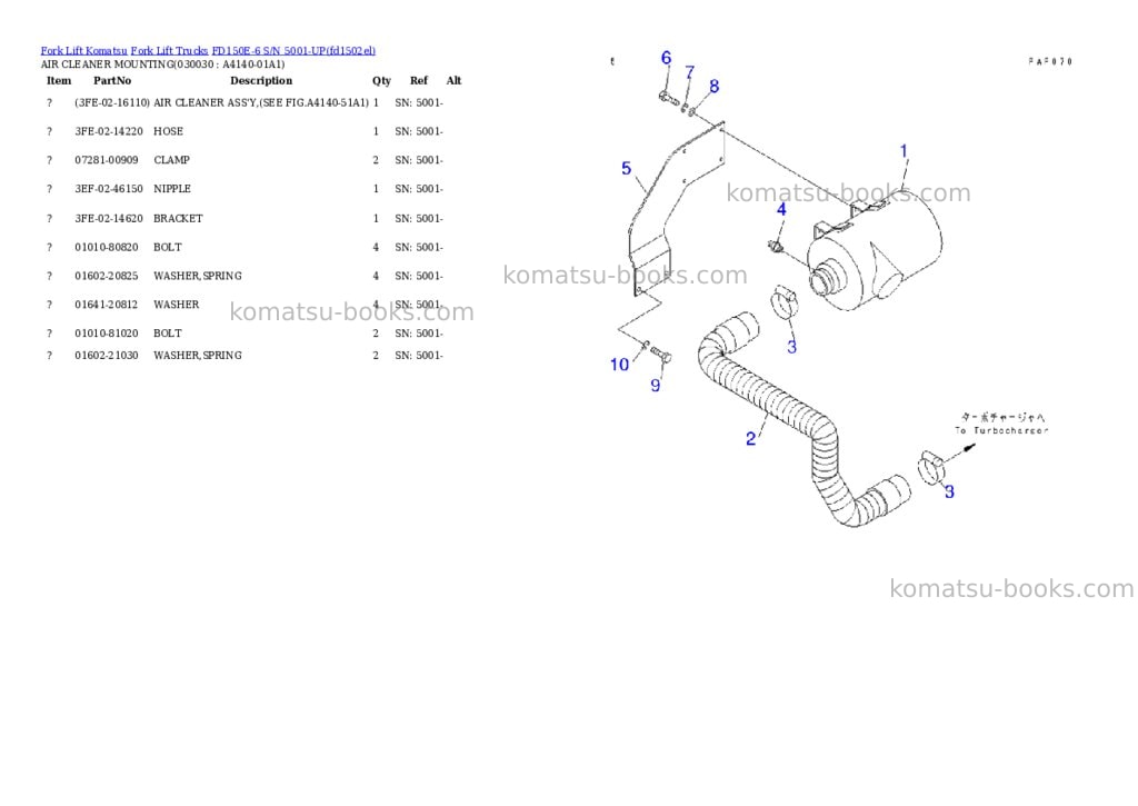 Komatsu fd150e-6 s/n 5001-up Parts catalog cover Page 2 Komatsu fd150e-6 s/n 5001-up Parts catalog cover Page 2