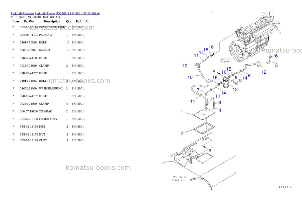 Komatsu fd150e-6 s/n 5001-up Parts catalog cover Page 7 Komatsu fd150e-6 s/n 5001-up Parts catalog cover Page 7