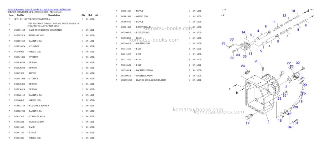Komatsu fd150e-6 s/n 5001-up Parts catalog cover Page 9 Komatsu fd150e-6 s/n 5001-up Parts catalog cover Page 9
