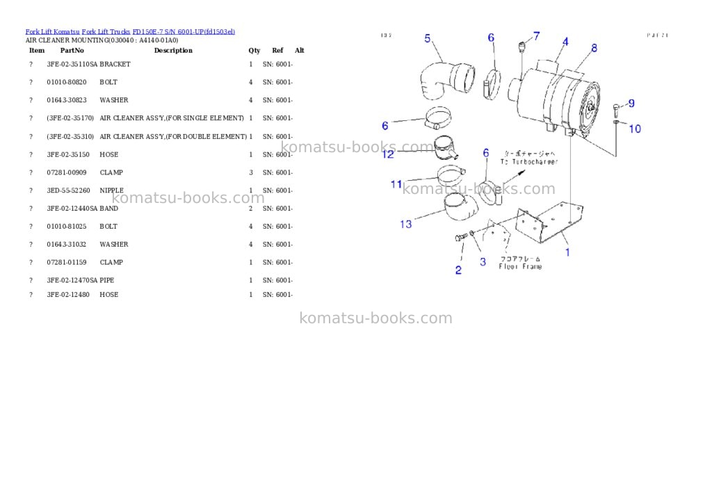 Komatsu fd150e-7 s/n 6001-up Parts catalog cover Page 3