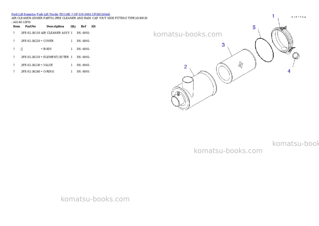 Komatsu fd150e-7-op s/n 6001-up Parts catalog cover Page 2 Komatsu fd150e-7-op s/n 6001-up Parts catalog cover Page 2