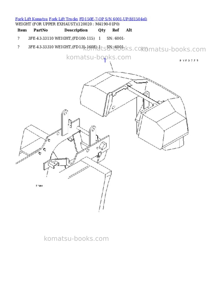 Komatsu fd150e-7-op s/n 6001-up Parts catalog cover Page 8 Komatsu fd150e-7-op s/n 6001-up Parts catalog cover Page 8