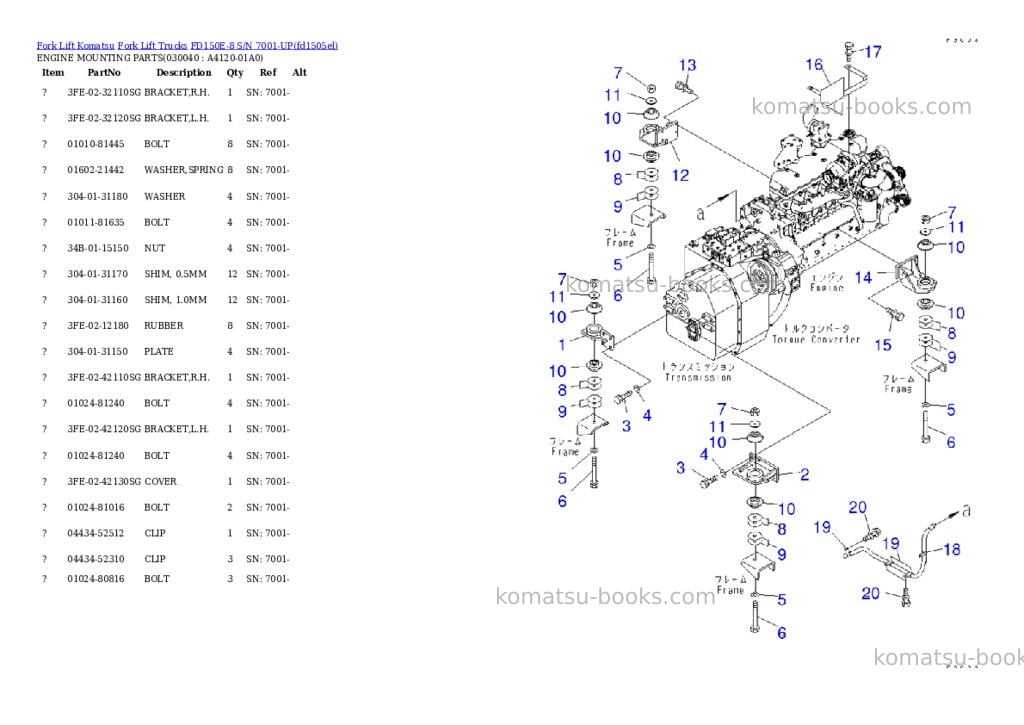 Komatsu fd150e-8 s/n 7001-up Parts catalog cover Page 3 Komatsu fd150e-8 s/n 7001-up Parts catalog cover Page 3