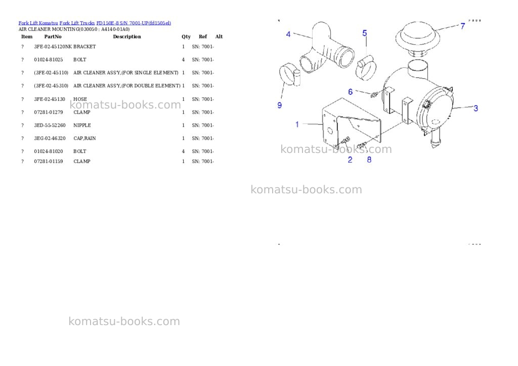 Komatsu fd150e-8 s/n 7001-up Parts catalog cover Page 4 Komatsu fd150e-8 s/n 7001-up Parts catalog cover Page 4