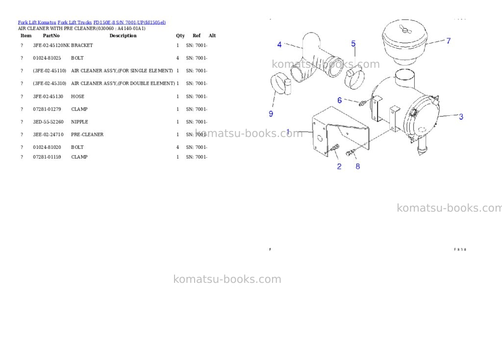 Komatsu fd150e-8 s/n 7001-up Parts catalog cover Page 5 Komatsu fd150e-8 s/n 7001-up Parts catalog cover Page 5