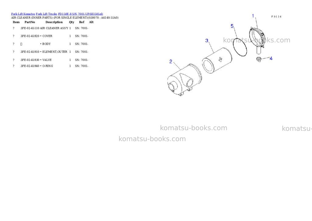 Komatsu fd150e-8 s/n 7001-up Parts catalog cover Page 6 Komatsu fd150e-8 s/n 7001-up Parts catalog cover Page 6