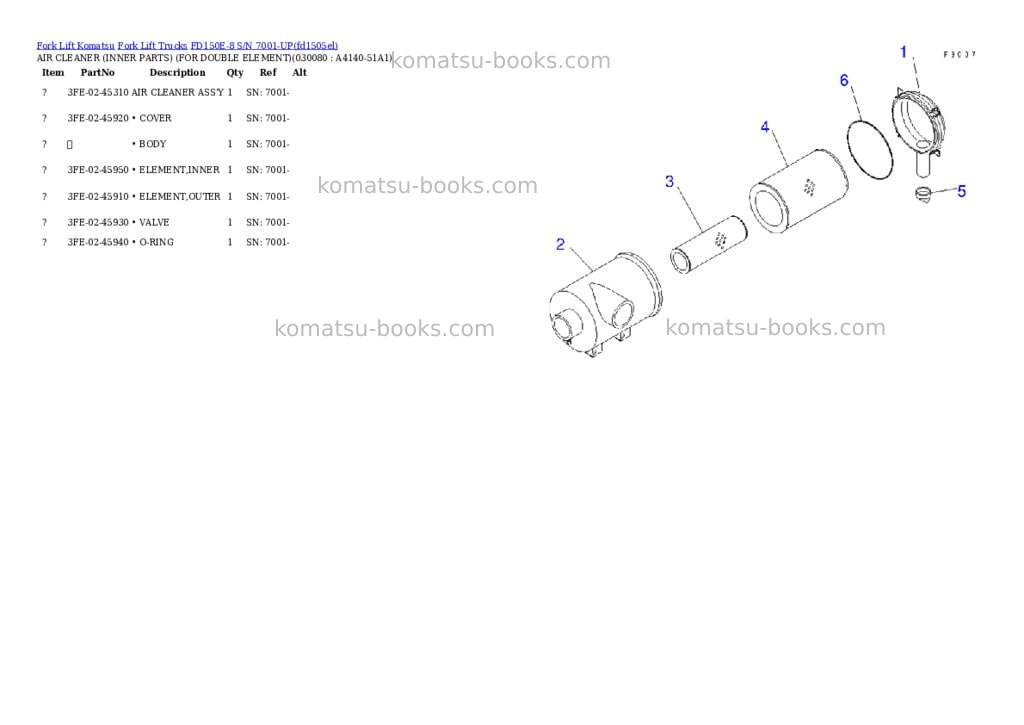Komatsu fd150e-8 s/n 7001-up Parts catalog cover Page 7 Komatsu fd150e-8 s/n 7001-up Parts catalog cover Page 7