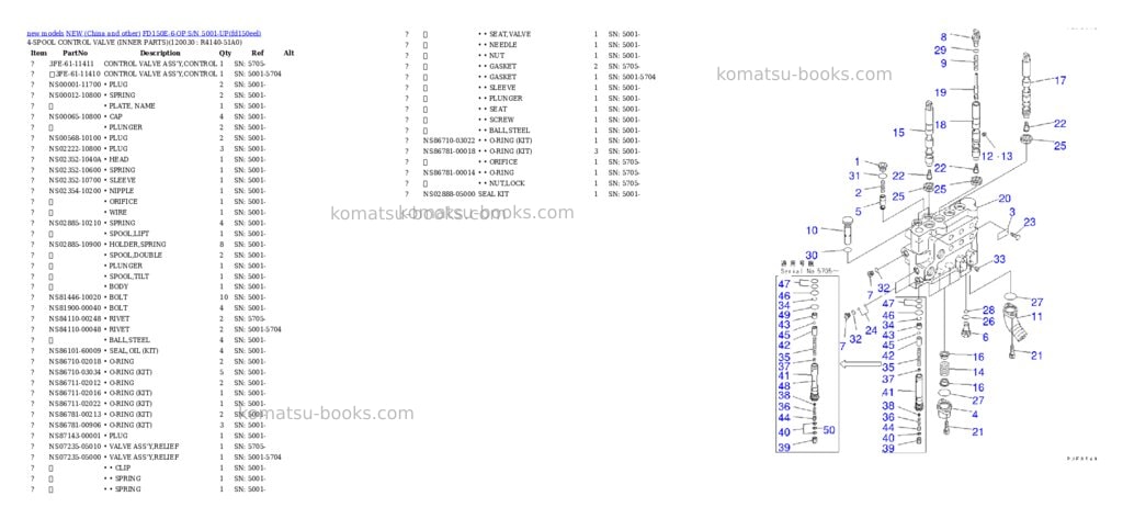 Komatsu fd150e-6-op s/n 5001-up Parts catalog cover Page 8