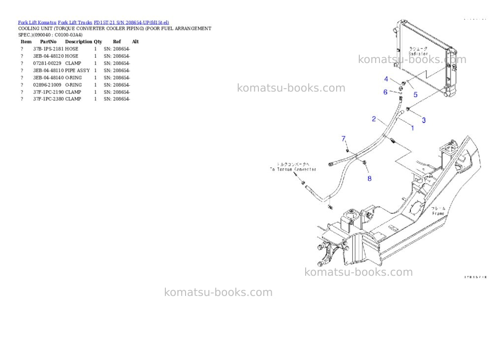 Komatsu FD15T-21 S/N 208654-UP Parts catalog cover Page 8