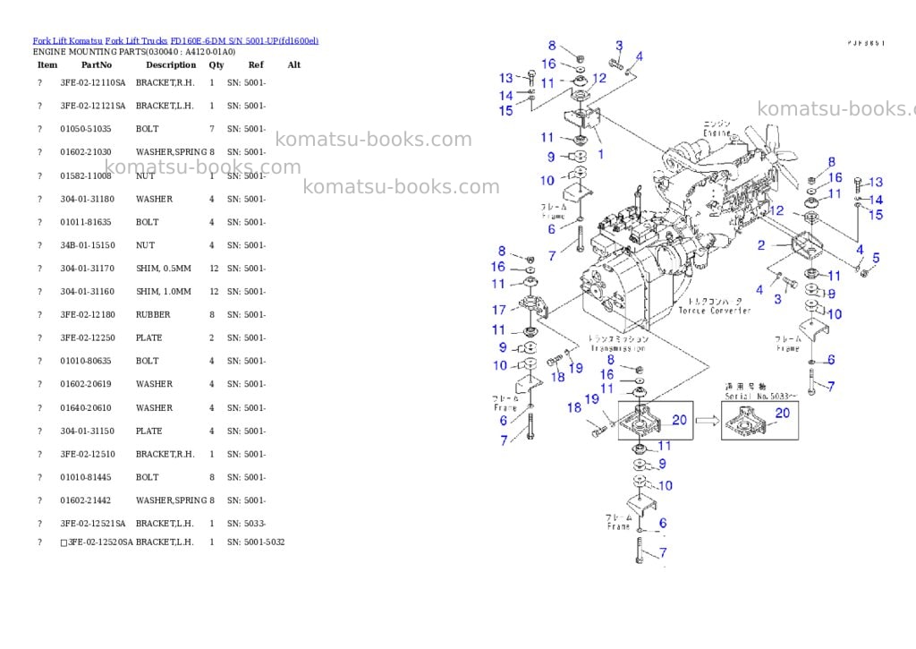 Komatsu fd160e-6-dm s/n 5001-up Parts catalog cover Page 3 Komatsu fd160e-6-dm s/n 5001-up Parts catalog cover Page 3