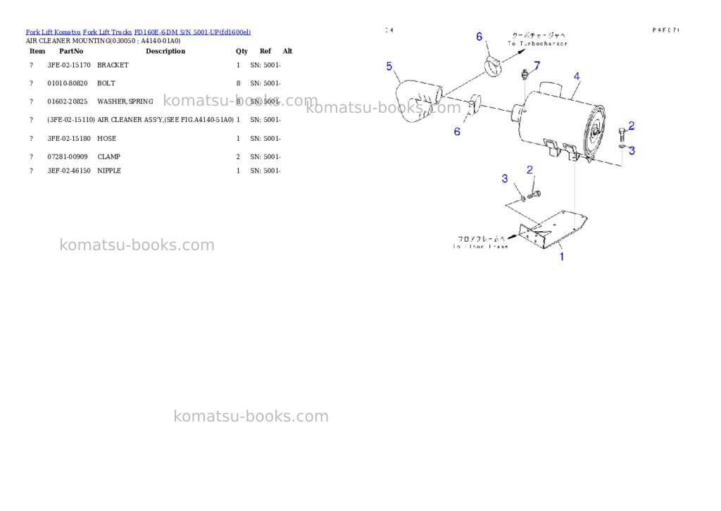 Komatsu fd160e-6-dm s/n 5001-up Parts catalog cover Page 4 Komatsu fd160e-6-dm s/n 5001-up Parts catalog cover Page 4