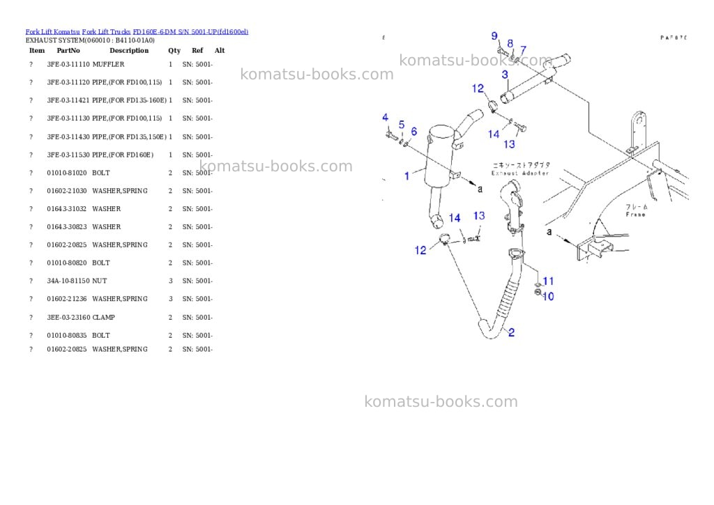 Komatsu fd160e-6-dm s/n 5001-up Parts catalog cover Page 6 Komatsu fd160e-6-dm s/n 5001-up Parts catalog cover Page 6