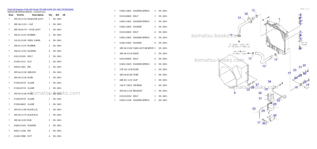 Komatsu fd160e-6-dm s/n 5001-up Parts catalog cover Page 7 Komatsu fd160e-6-dm s/n 5001-up Parts catalog cover Page 7